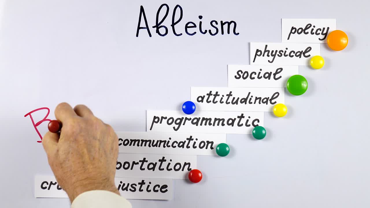 색 자기판에 있는 abilism에 대한 프레젠테이션