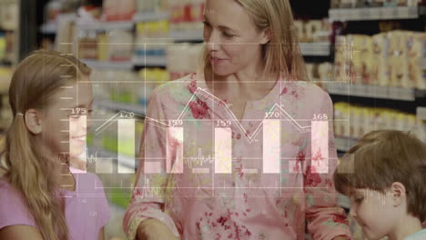 financial data chart animation over woman and child shopping in grocery store