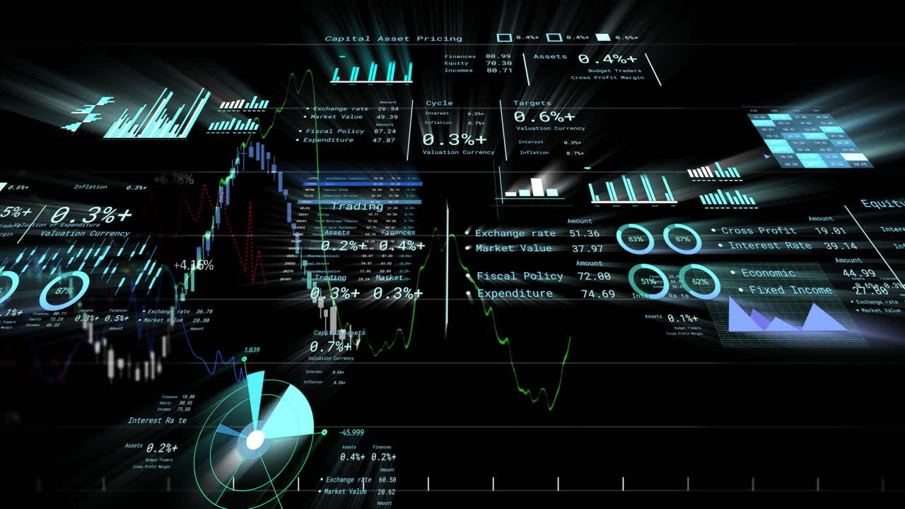 Financial data and graphs animation showing market trends and analysis