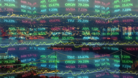 animation of financial data processing over cityscape