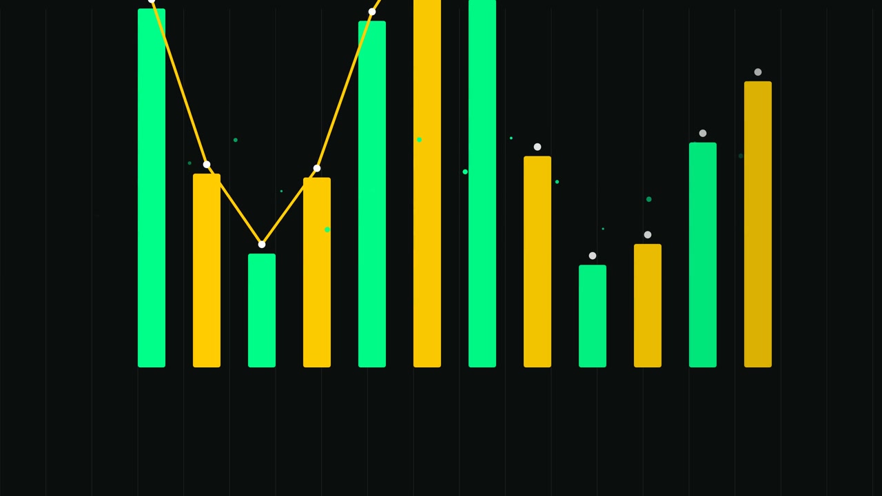 Grafico a barre animato con sovrapposizione di grafico a linee