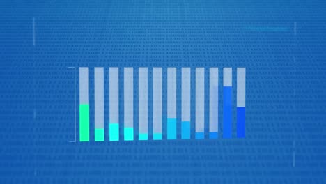 bars and binary codes