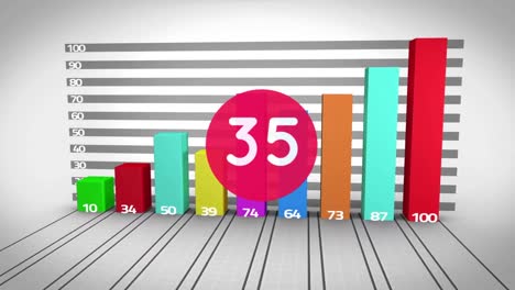 animation of numbers changing over network of connections with statistics