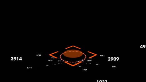 Animation-Einer-Orangefarbenen-Markierung-über-Sich-ändernden-Zahlen-Auf-Schwarzem-Hintergrund