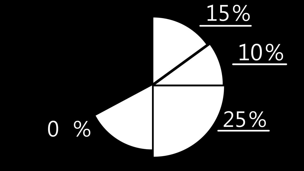 Pie charts animation. percent circle round donut chart infographic. Colorful infographic on a white background. animation with optional luma matte.