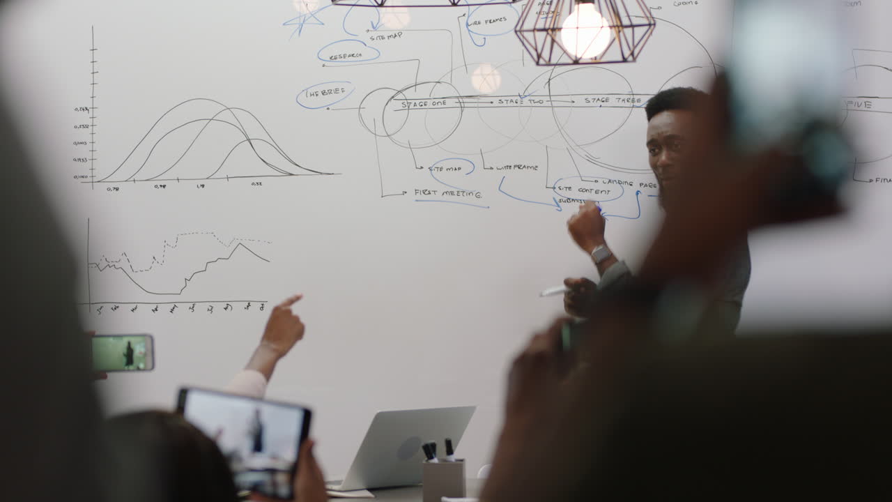 젊은 아프리카계 미국인 사업가들이 기업의 승리를 축하하고 행복한 팀 리더 사업가들이 사무실에서 재미있게 춤을 추고 학생들이 축제를 촬영하고 소셜 미디어에서 공유하고 있습니다.