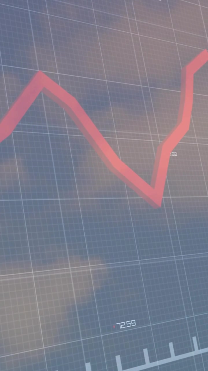 Vertical video: Data starting red trend line entering frame crossing finance chart showing values