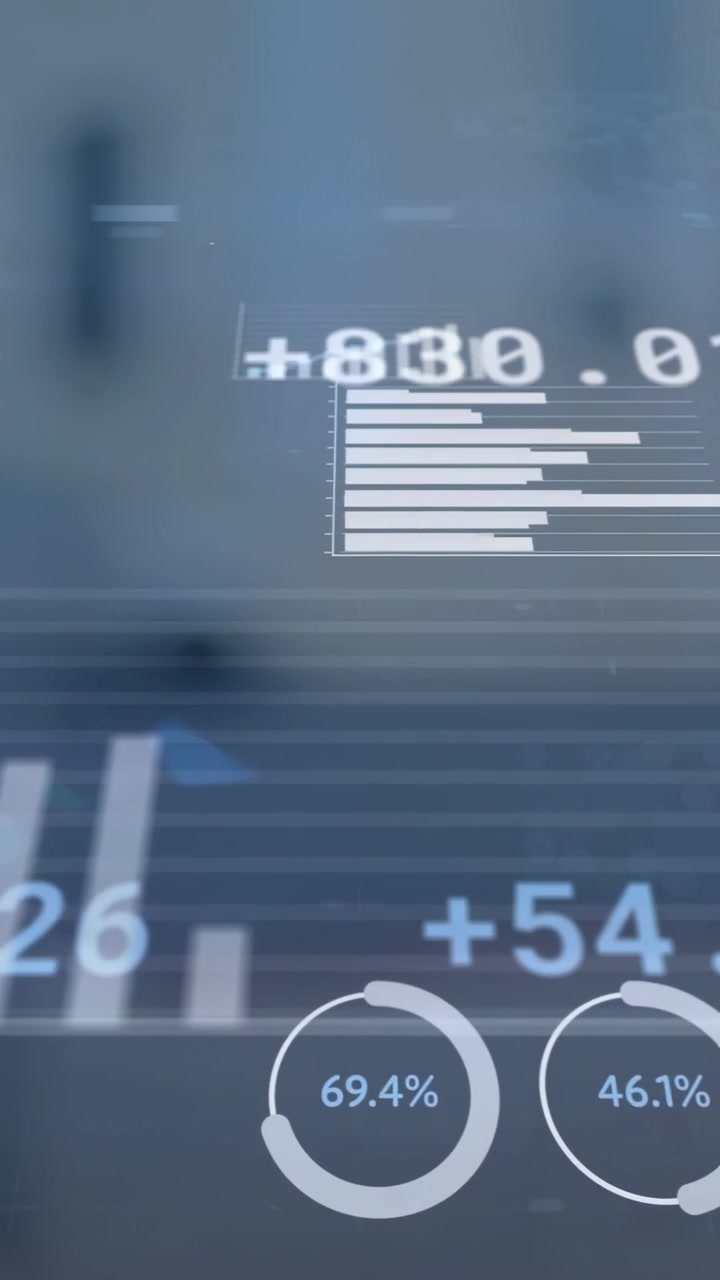 Vertikal video: Dashboard ved indlæsning med rullepaneler, der bevæger sig, donuts, der fylder værdier, og opdateringer, der viser KPI'er.