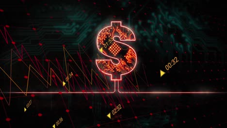 animación de procesamiento de datos sobre el ícono del dólar con placa de circuito de computadora en fondo negro