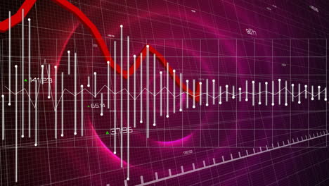animación del procesamiento de datos financieros sobre círculos rosados brillantes