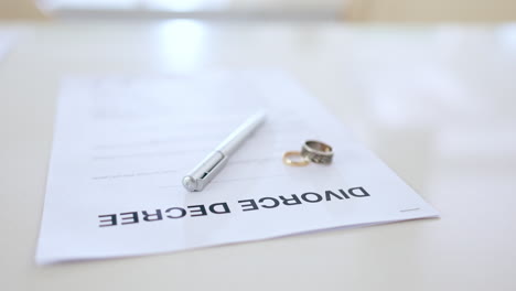 divorce papers, rings and pen for agreement