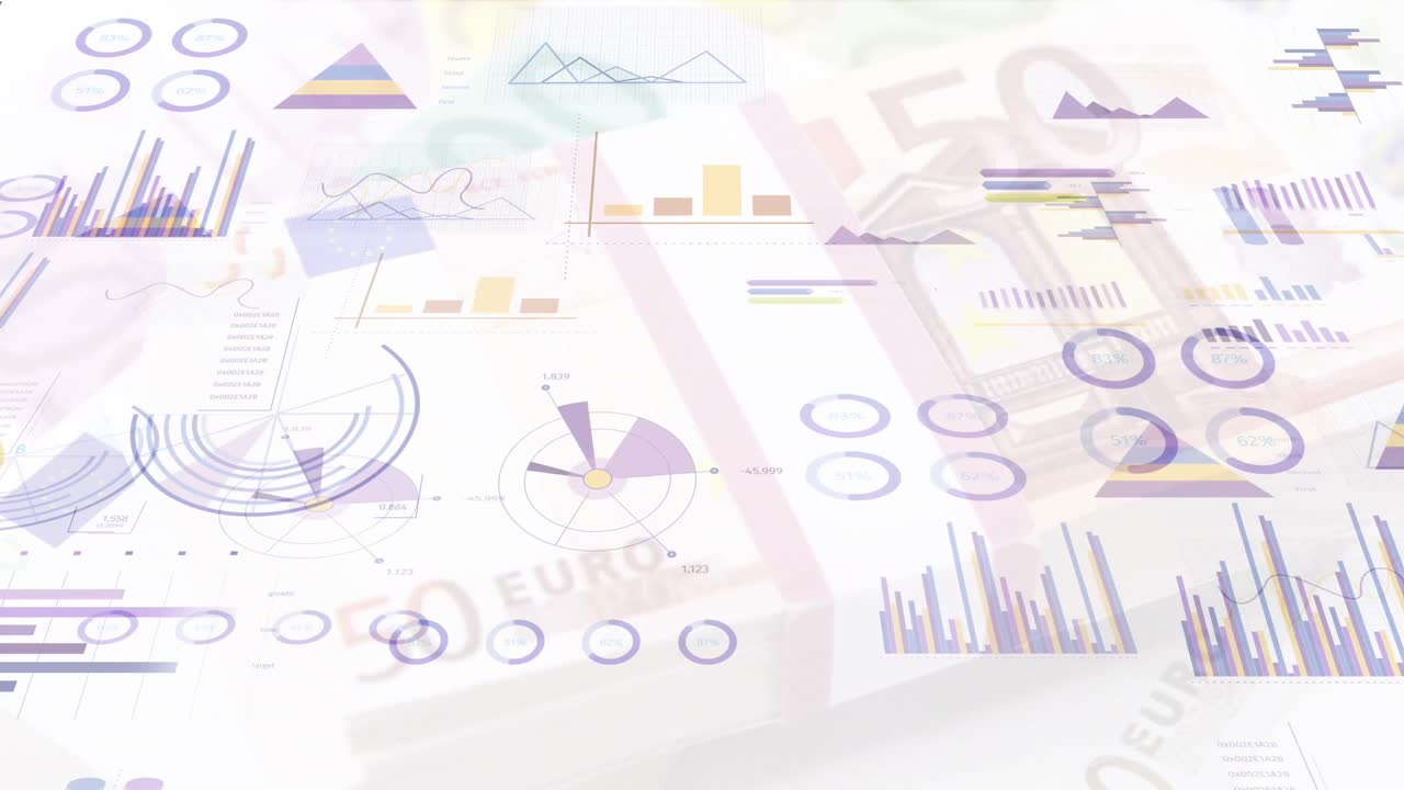 Animation of financial data processing over statistics