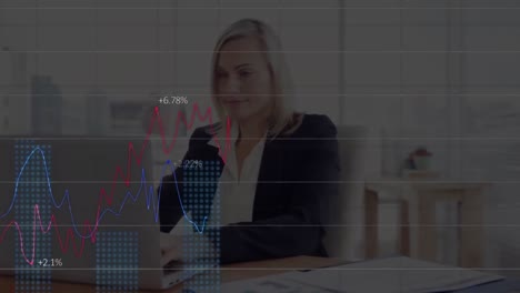 animación del procesamiento de datos financieros sobre una mujer de negocios caucásica en el cargo