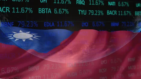 animation of financial data processing over flag of taiwan