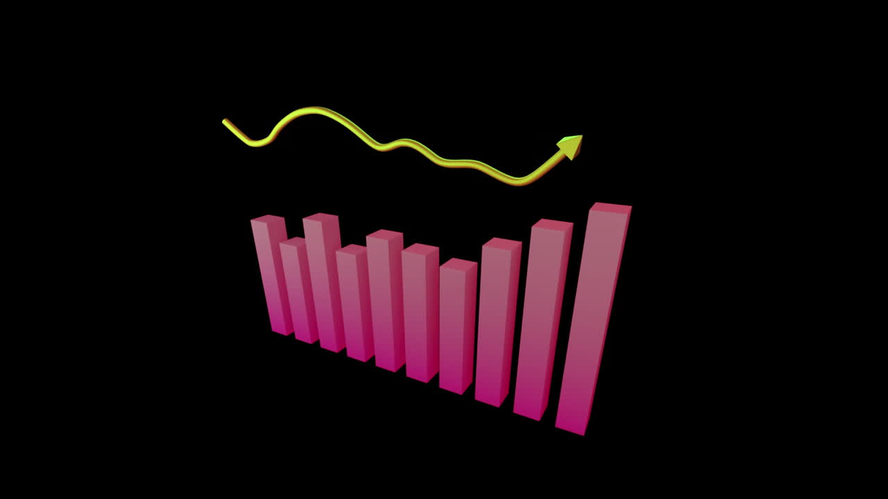 gráfico que muestra las estadísticas cambiantes