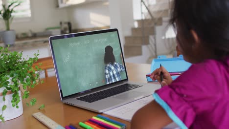 Niña-Afroamericana-Haciendo-La-Tarea-Mientras-Hace-Una-Videollamada-Con-Una-Profesora-En-Una-Computadora-Portátil-En-Casa