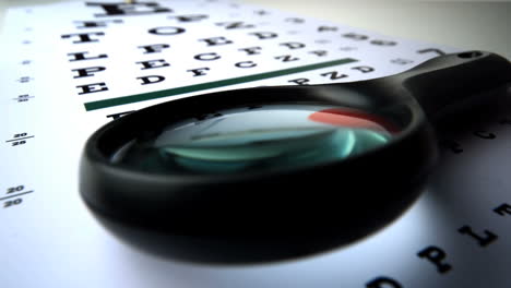 close up of a magnifying glass falling on an eye test