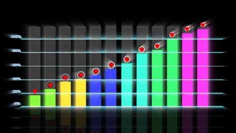 el gráfico de barras de reflexión muestra el crecimiento continuado de los productos y servicios.