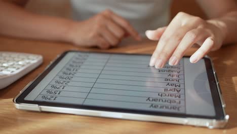 slow motion scene businesswoman hand pointing in dashboard statistic chart on digital tablet screen in office room to planning or analyzing the company's profit or business strategy concept