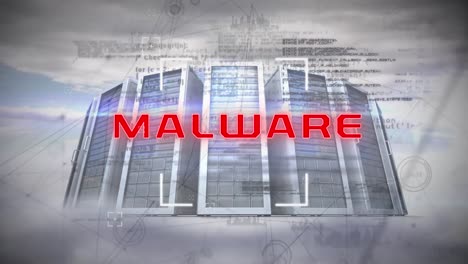 Malware-text-against-multiple-servers