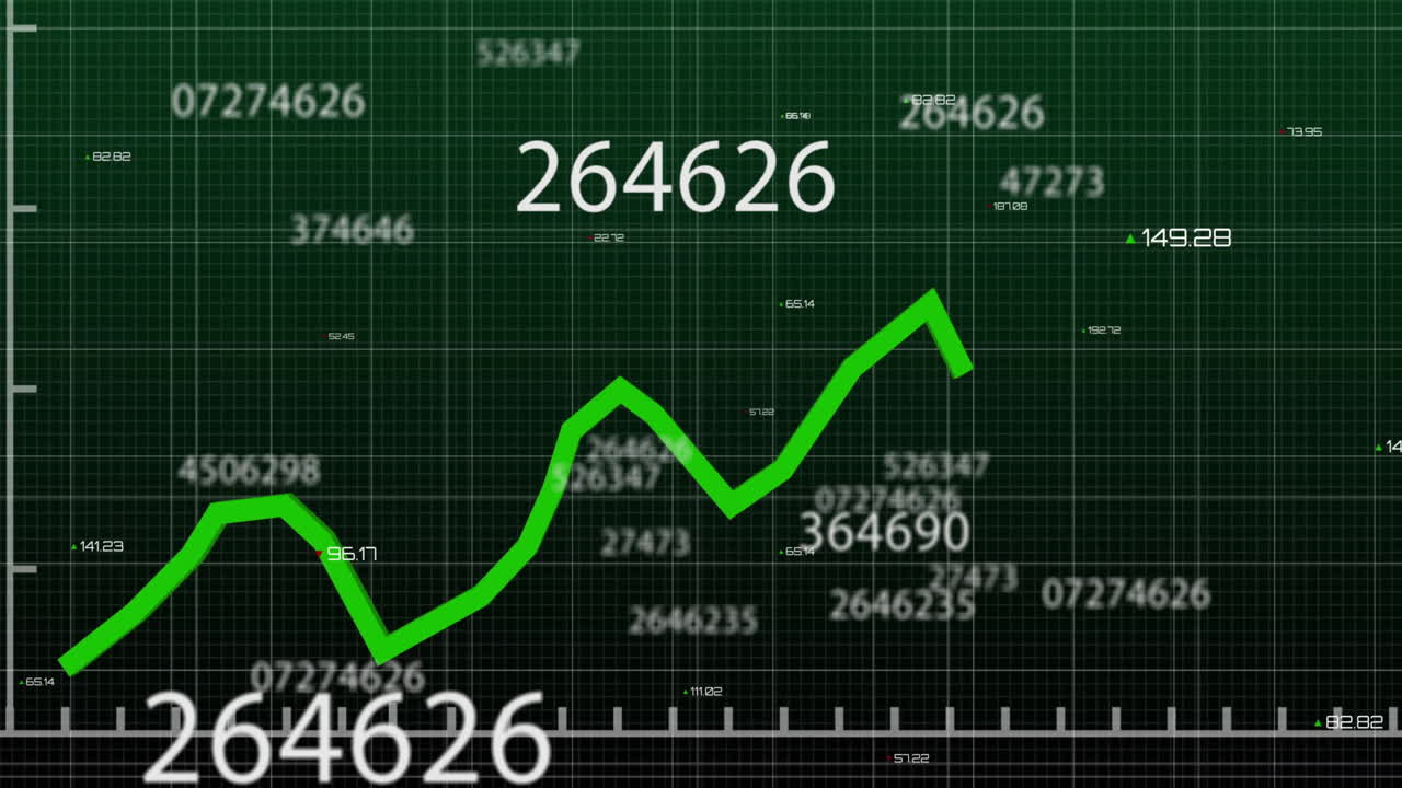Animazione di numeri fluttuanti su un grafico a linee verde su uno sfondo a griglia.