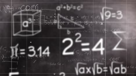 animation of mathematical equations and formulas floating against black chalboard background