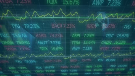 Animation-Der-Börse-über-Scope-Scanning-Und-Globus-Auf-Grünem-Hintergrund,-Stadtbild