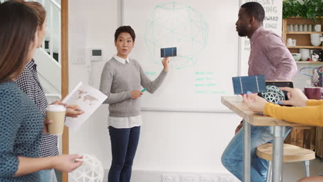 Female-engineer-team-leader-presenting-solar-energy-concept-to-tech-startup-investors-in-Diverse-group-business-meeting--trendy-hipster-office