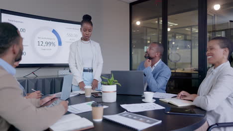 business people, meeting and presentation