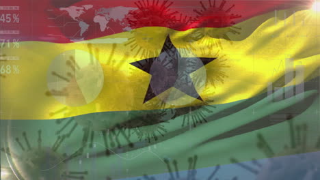 el macro virus de la corona se propaga con la bandera de ghana ondeando en el fondo