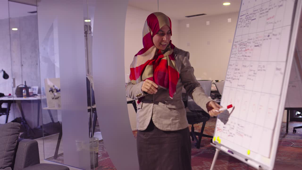 현대적인 오픈 스페이스 코워킹 사무실에서 프레젠테이션을 하는 무슬림 여성, 크리에이티브 스타트업 사무실에서 중동 아랍 사업가, 팀 회의에서 체어에 앉은 장애인 사업가