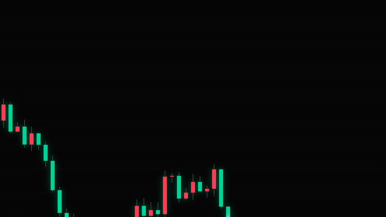 Financial Stock Market Candlestick Chart Showing Price Movement