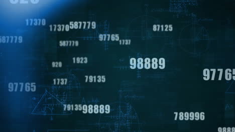 Animating mathematical formulas and numbers over dark blue background