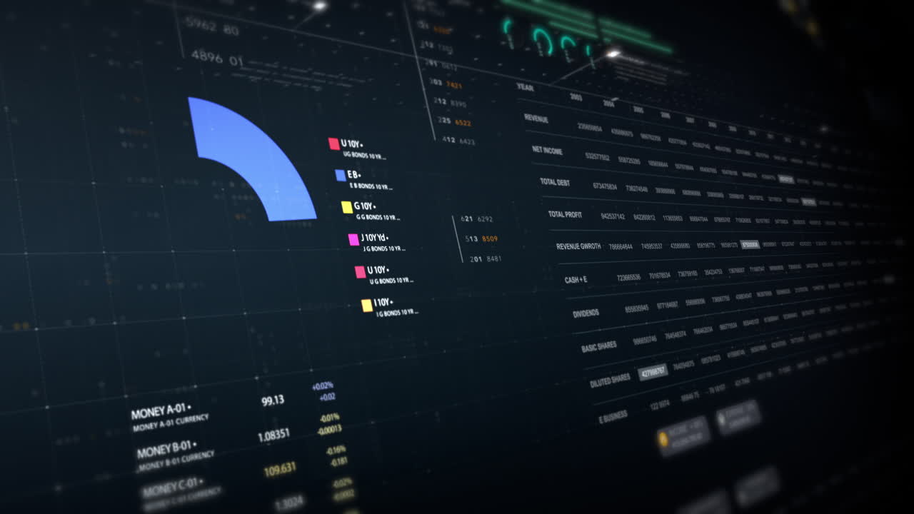 비즈니스 인포 그래픽, 애니메이션 차트 및 비즈니스 미팅 모을위한 데이터 기반 통찰력을위한 동적 데이터 비주얼: 거래, 증권 거래소 및 암호화폐의 세계를 탐색하십시오.