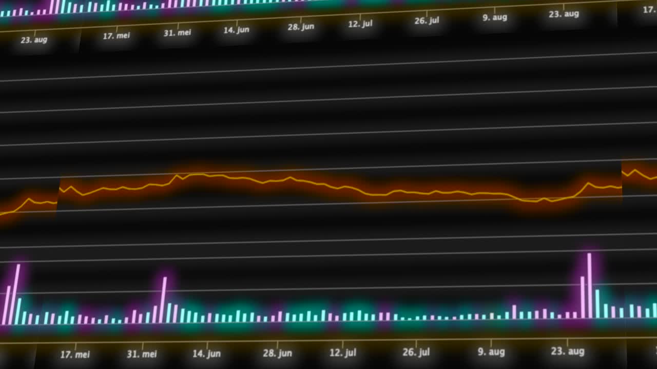 Digital animation of colorful candlesticks on black stock market graph chart - zoom out shot