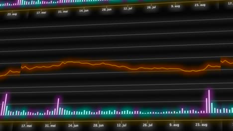 digital animation of colorful candlesticks on black stock market graph chart - zoom out shot