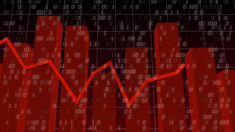 animation of binary coding and financial data processing over dark background