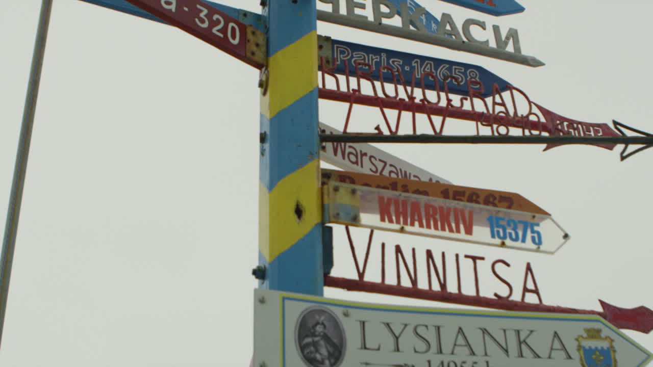International Signpost with City Names and Distances