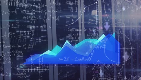 Animation-Von-Statistiken,-Mathematischen-Gleichungen-Und-Datenverarbeitung-über-Computerserver