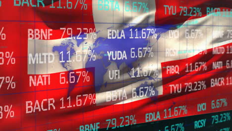 animación del procesamiento de datos financieros sobre la bandera de suiza