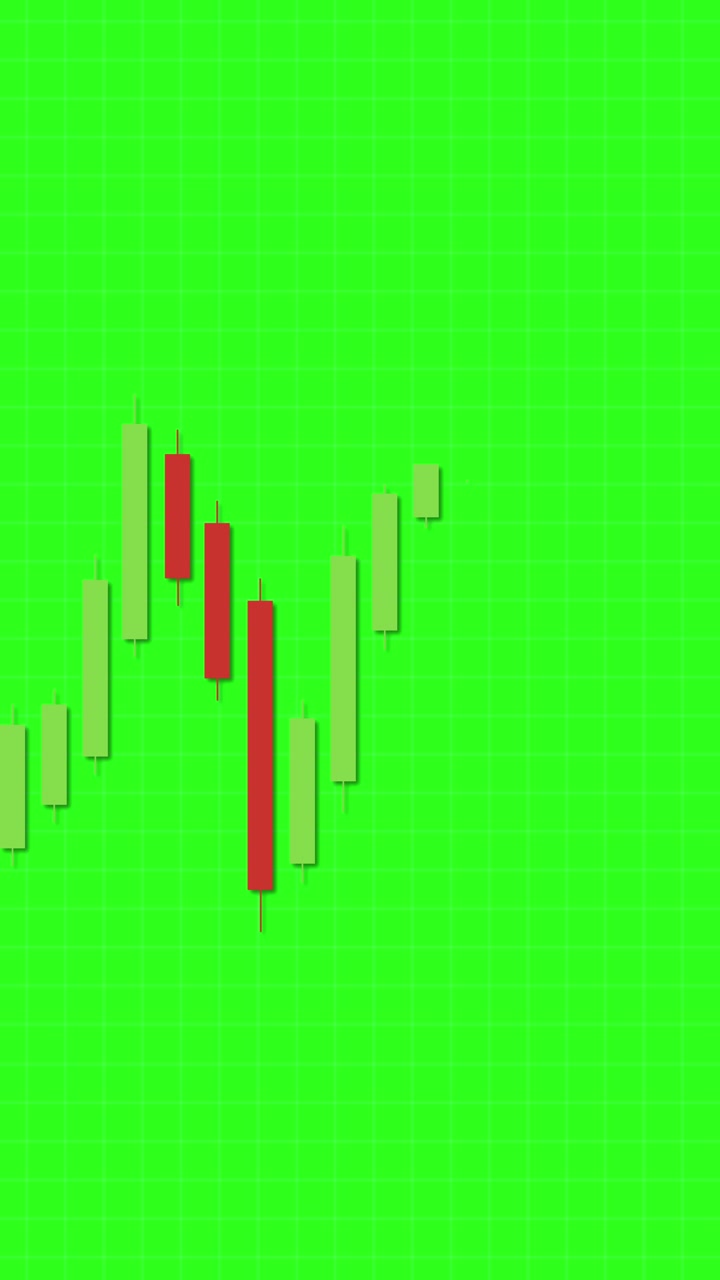 Candlestick chart animation with fluctuating bars on a vibrant green background, illustrating market trends and volatility