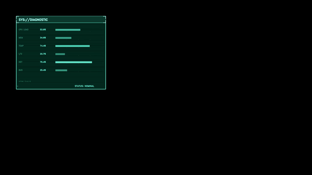 A cyan digital interface panel displaying system diagnostics including CPU load, memory usage, and temperature with animated progress bars and a red alert status. Loops with alpha channel.