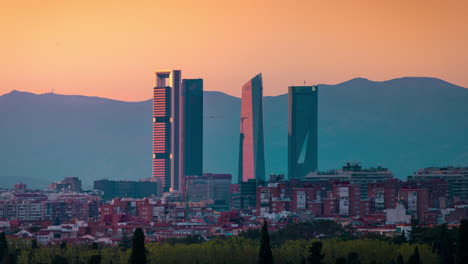 timelapse of madrid skyline at sunset