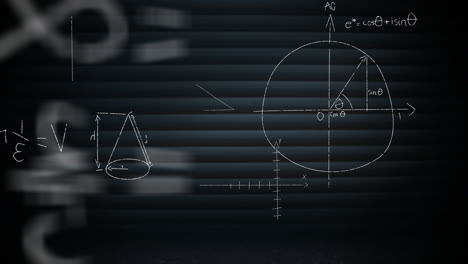 ecuaciones matemáticas