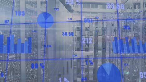 animación de gráficos, puntos conectados y números cambiantes a través del sistema de servidor de datos
