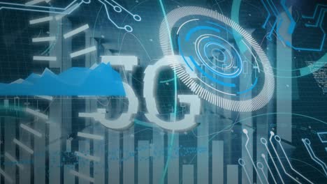 animación de 5g y procesamiento de datos a través de servidores