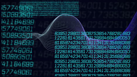 flowing data waves and binary coding animation over dark background with numbers