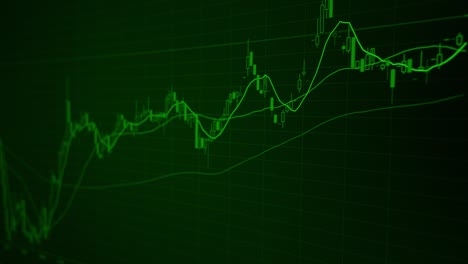 cryptocurrency/forex/stock chart background