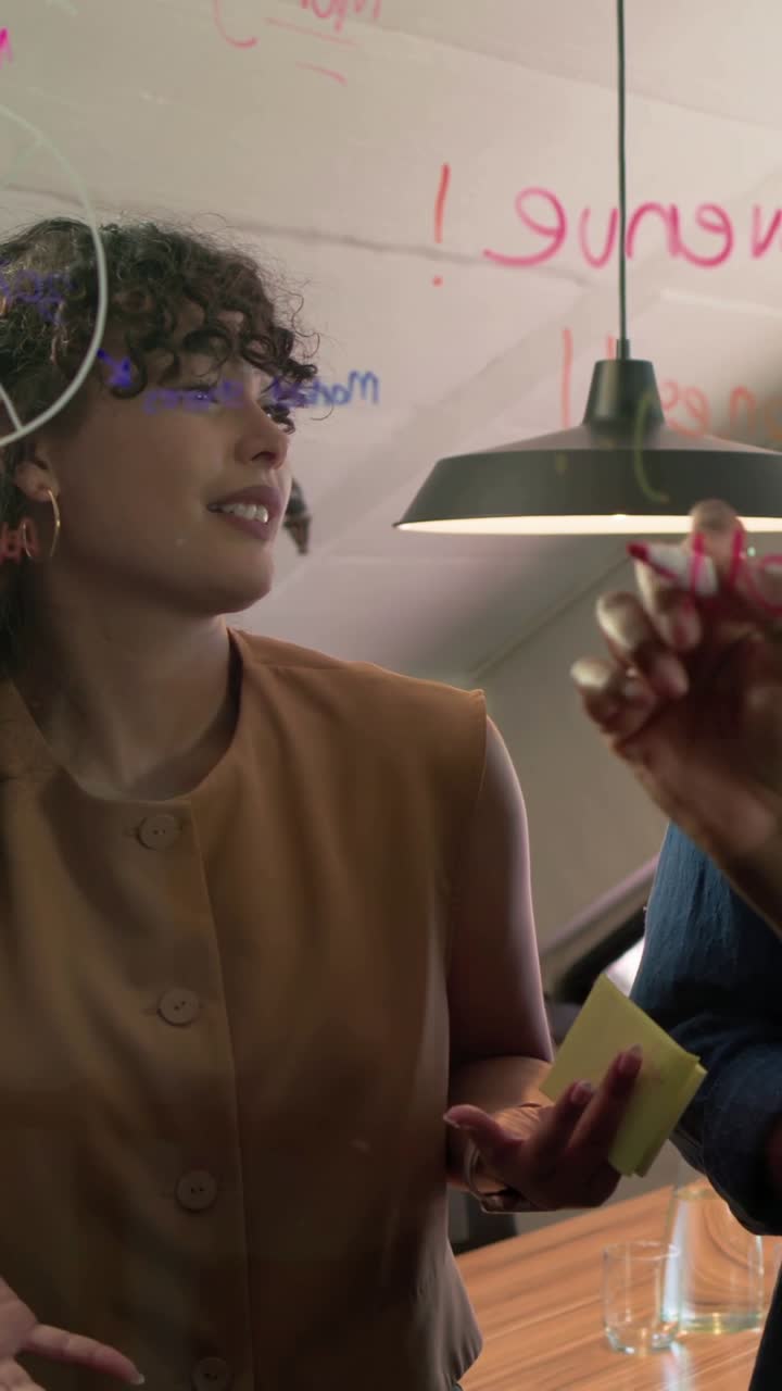 Video verticale: Colleghi che annotano la parola "Ricavi" e scrivono piani su una parete di vetro in ufficio con post-it.