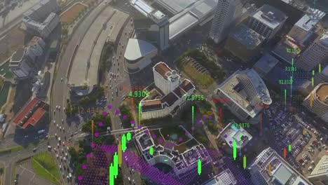 animation of financial graphs and data over cityscape